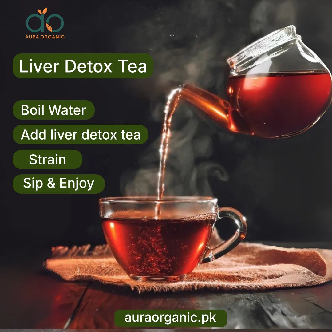 Liver Detox Tea
