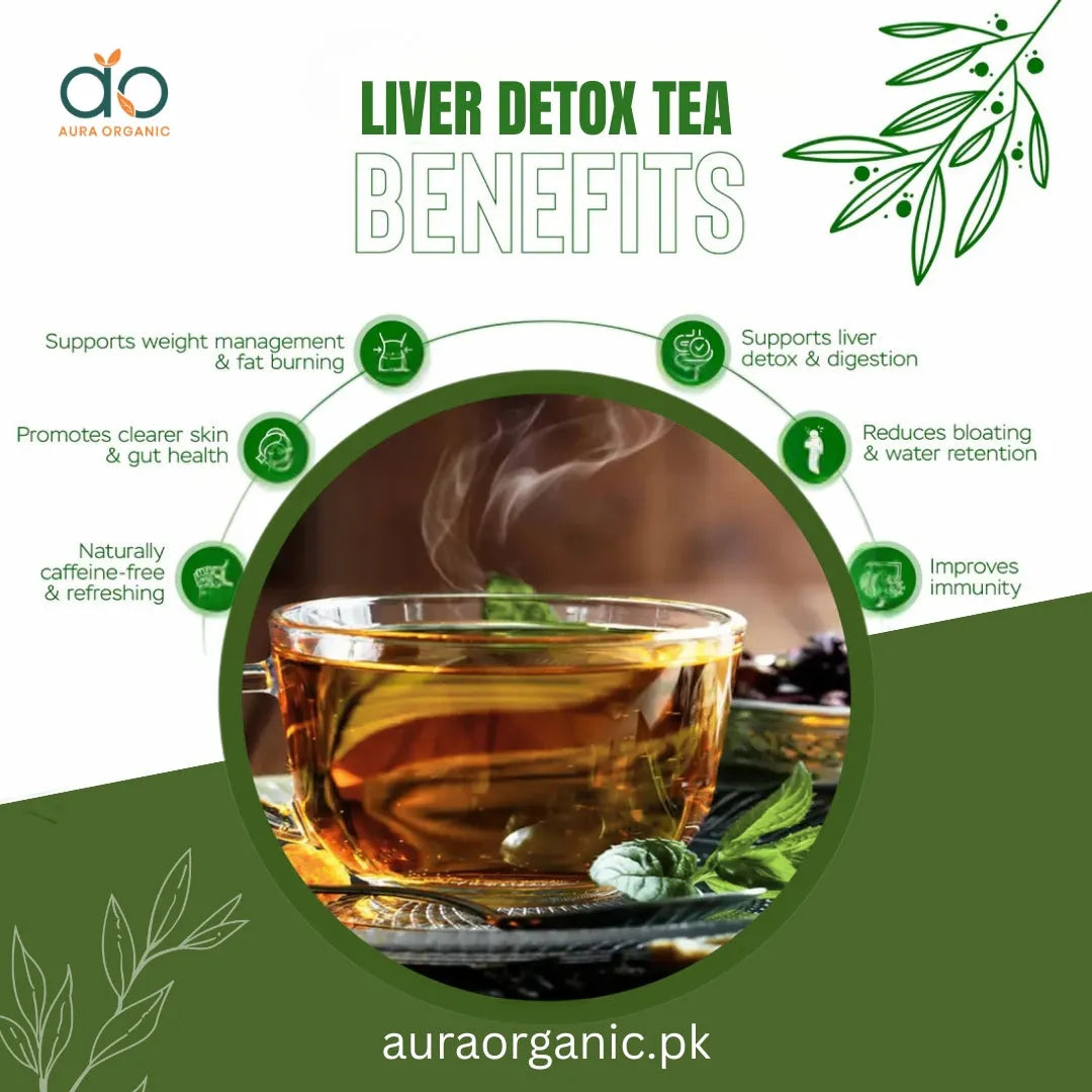 Liver Detox Tea